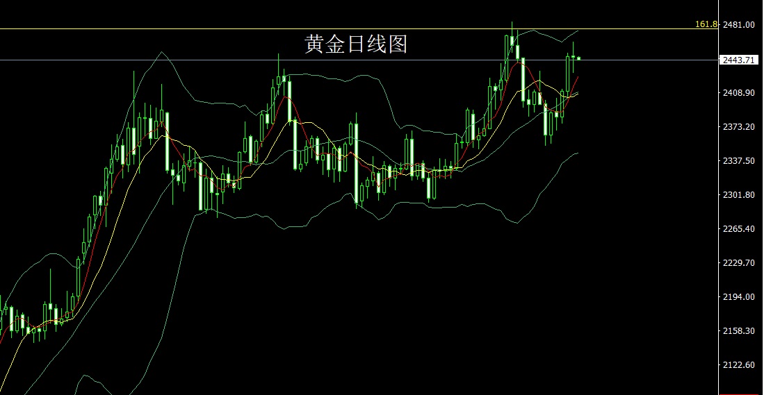 黄金.jpg