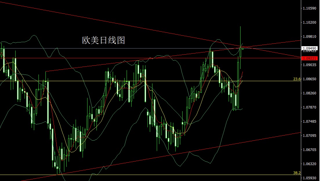 欧美.jpg