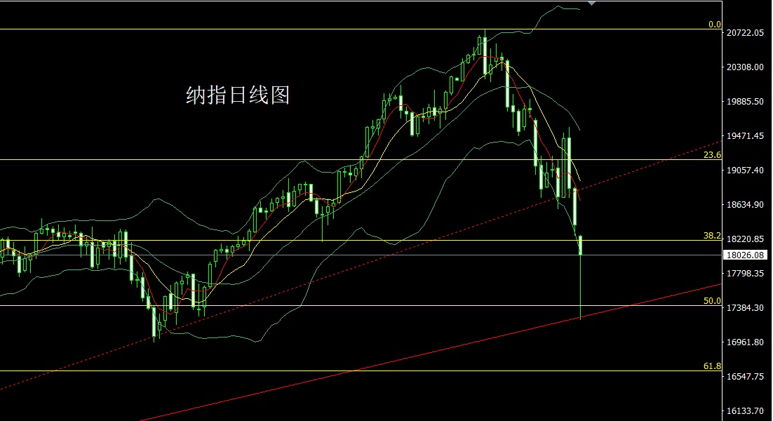 纳指.jpg
