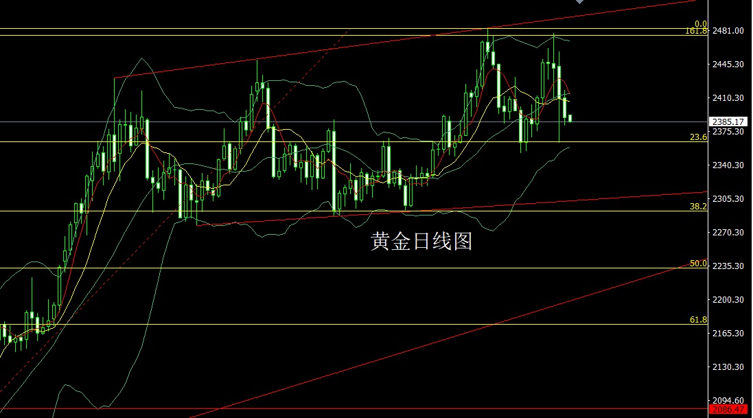 黄金.jpg