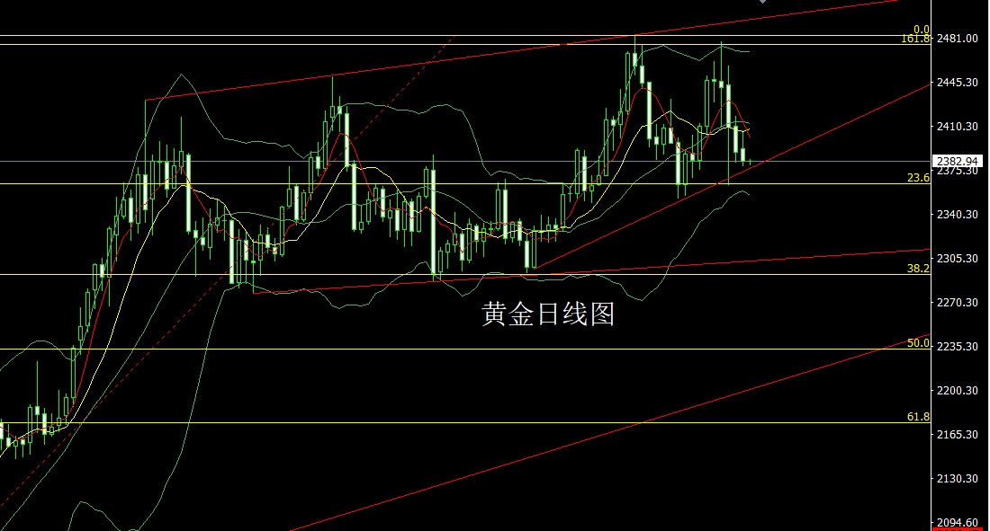 黄金.jpg