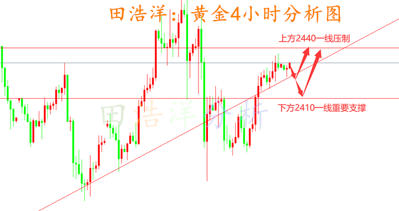 黄金_副本.png