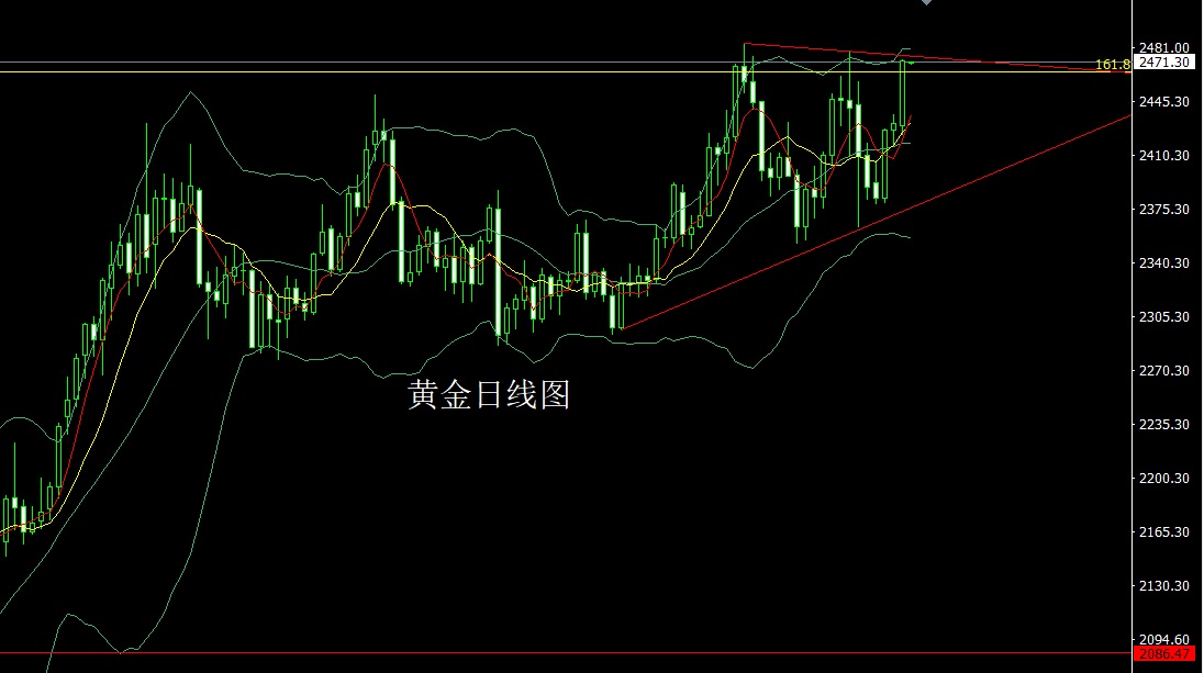 黄金.jpg