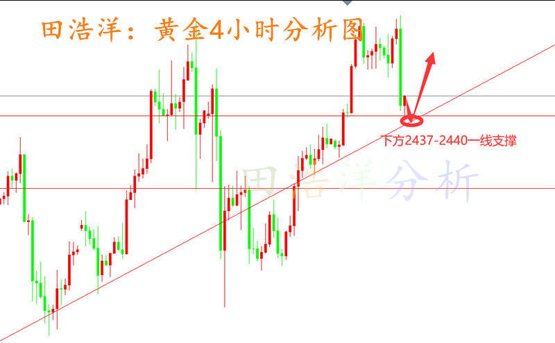 黄金_副本.png