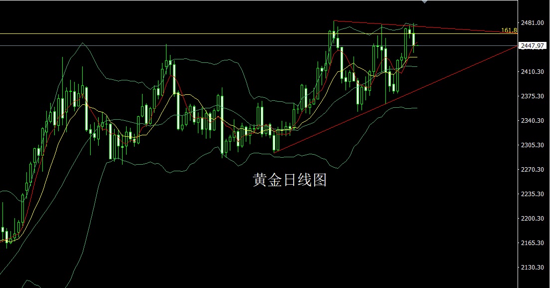 黄金.jpg