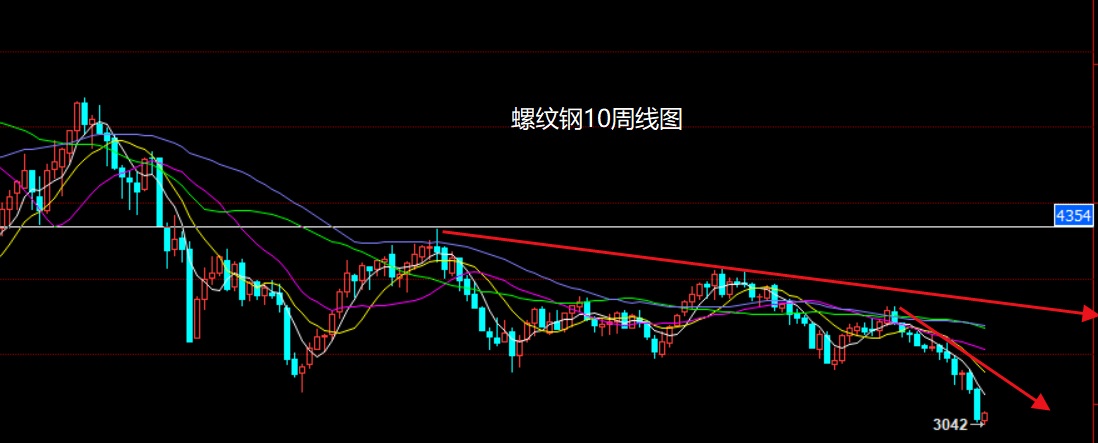 螺纹钢.jpg
