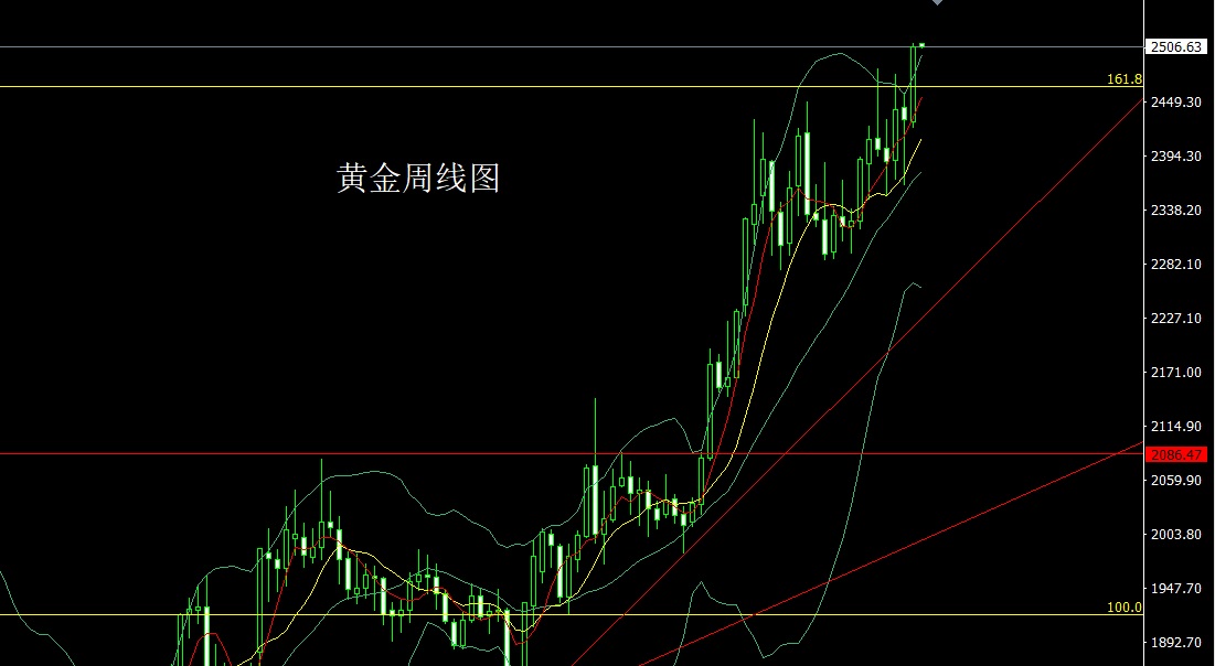 黄金.jpg