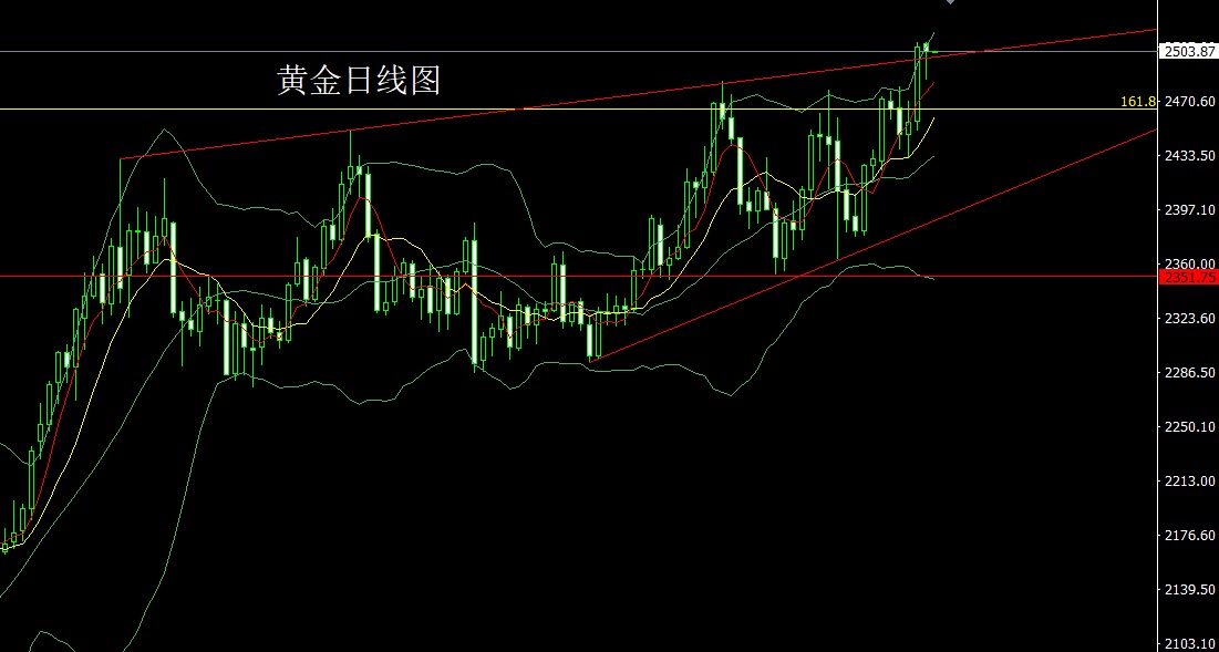 黄金.jpg