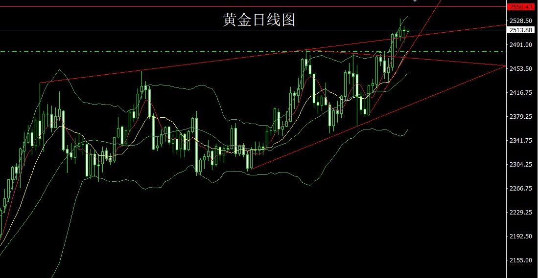 黄金.jpg