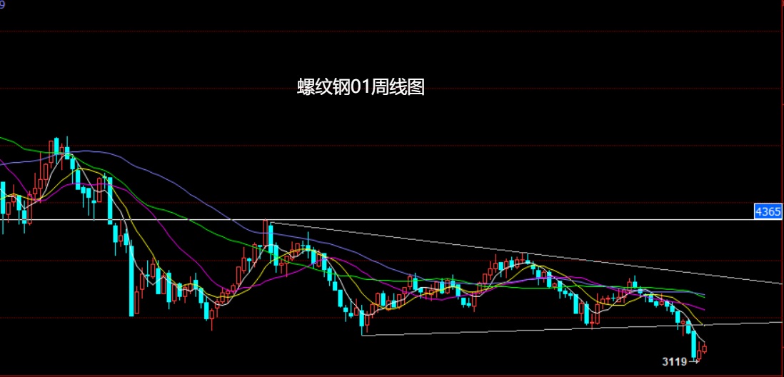 螺纹钢.jpg