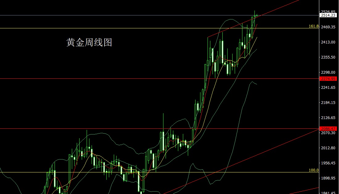 黄金.jpg
