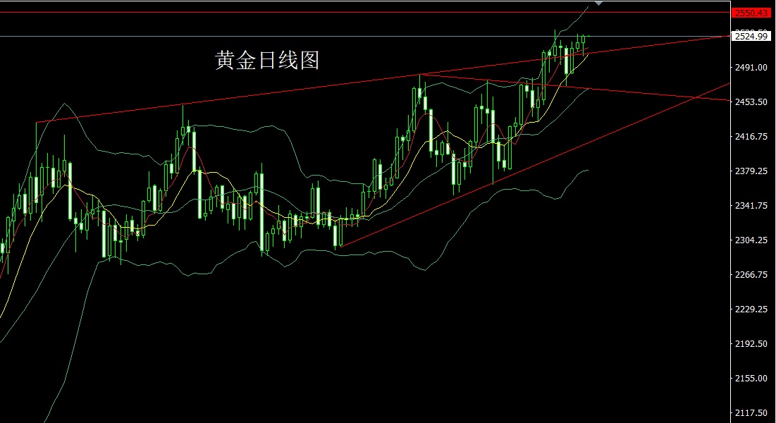 黄金.jpg