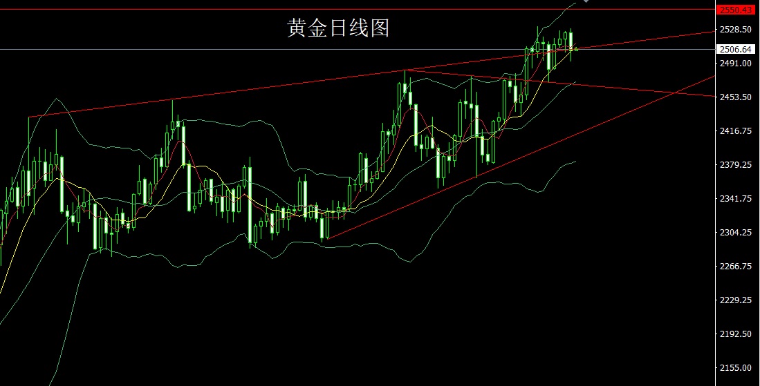 黄金.jpg