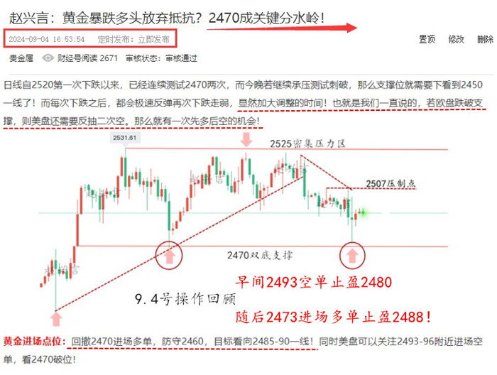 9.4号操作回顾！.jpg