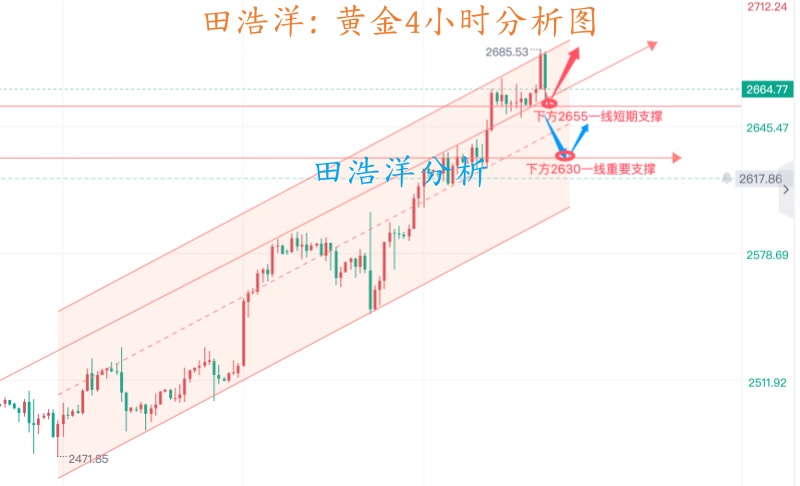 黄金分析_副本.jpg