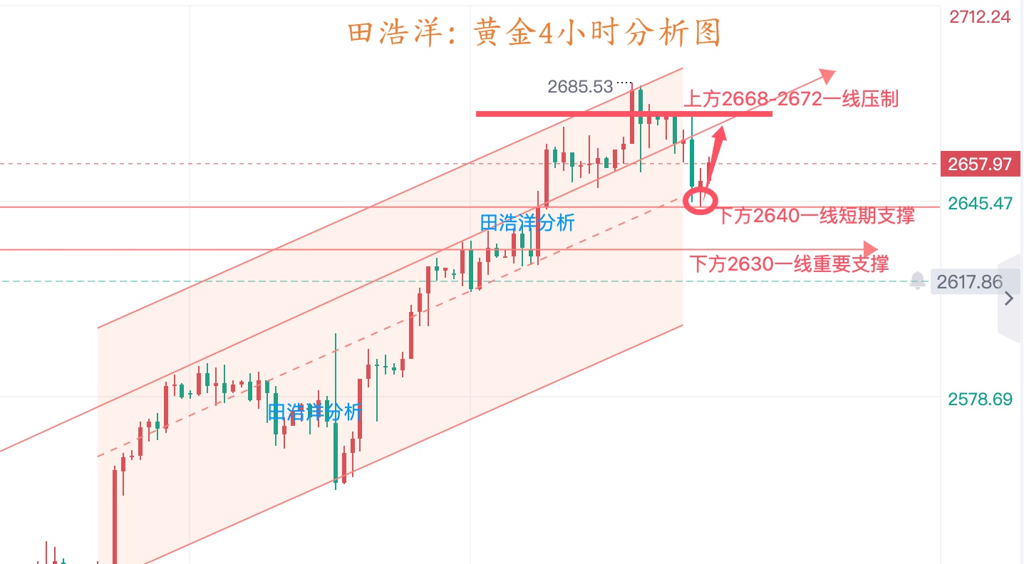 黄金分析_副本.jpg