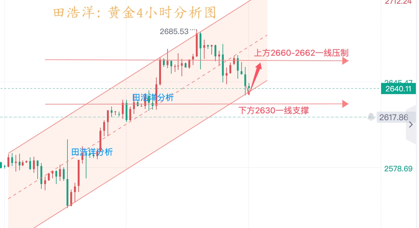 黄金分析_副本.jpg