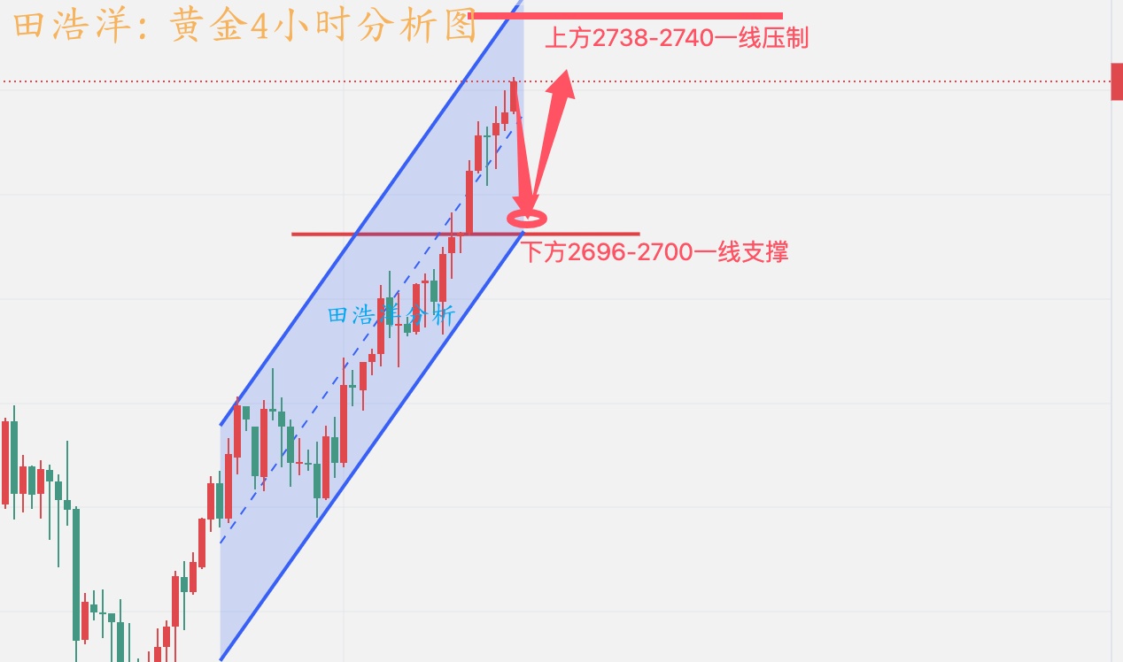 黄金分析_副本.jpg