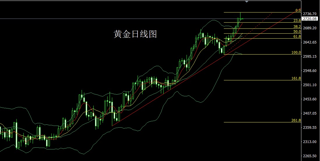 黄金.jpg