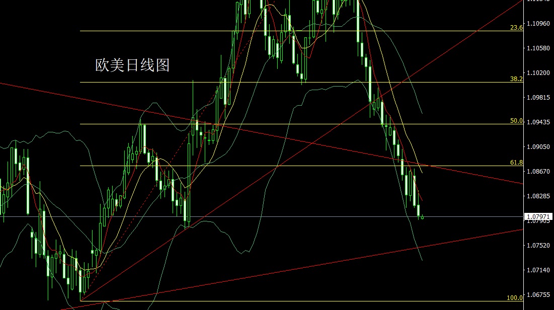 欧美.jpg