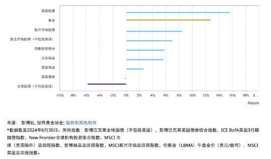 黄金图片2.png