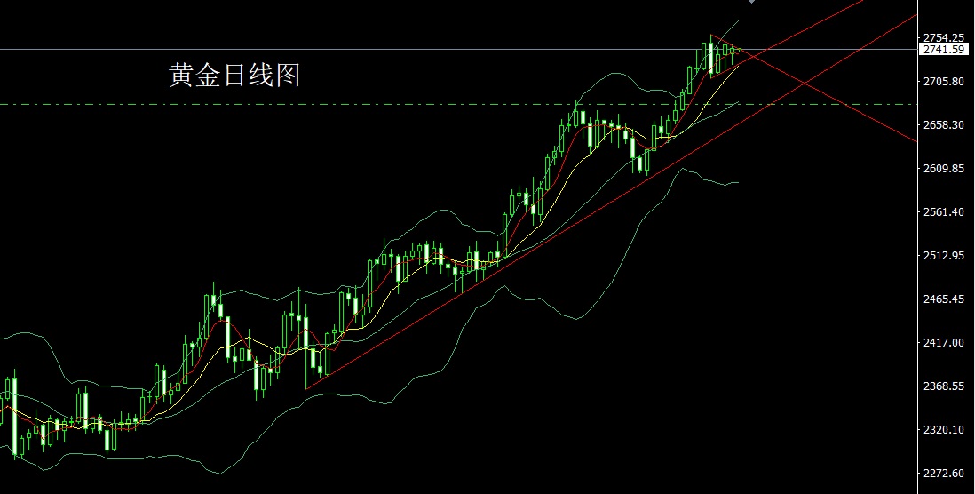 黄金.jpg