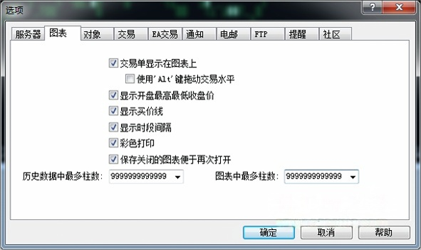 打开图表后，在图表上鼠标右键，选择“模板”然后找到RenkoMaker Pro.tpl这款模板加载到图表即可。