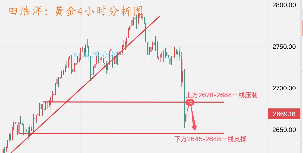 黄金分析_副本.jpg
