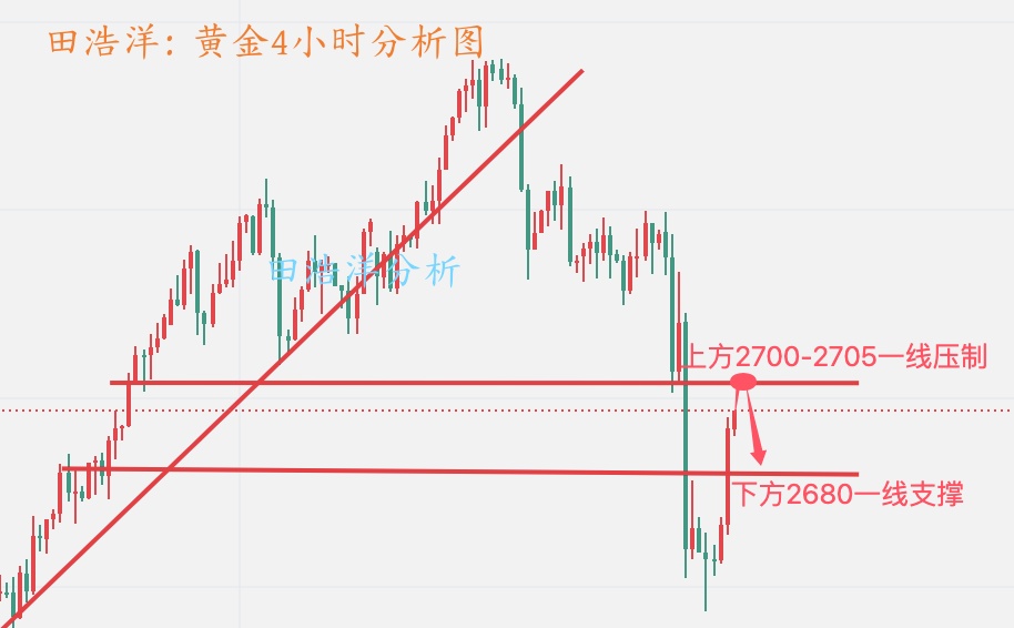 黄金分析_副本.jpg