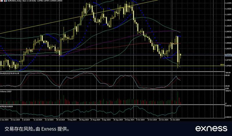 Chinese-euro-dollar-8-November (1).jpg