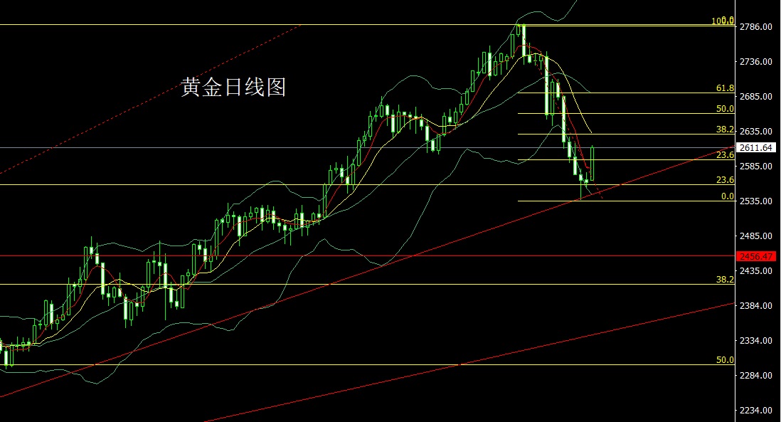 黄金.jpg