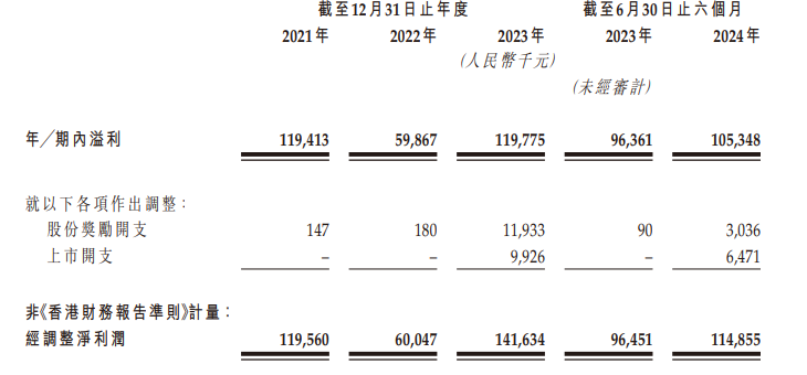 九源基因2.png