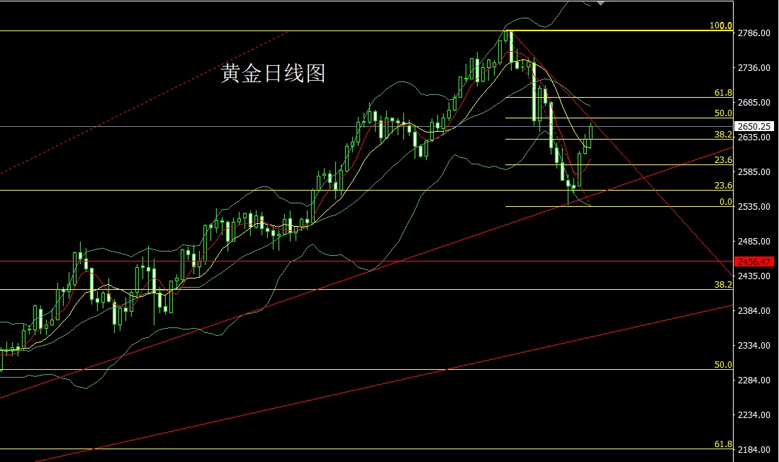 黄金.jpg