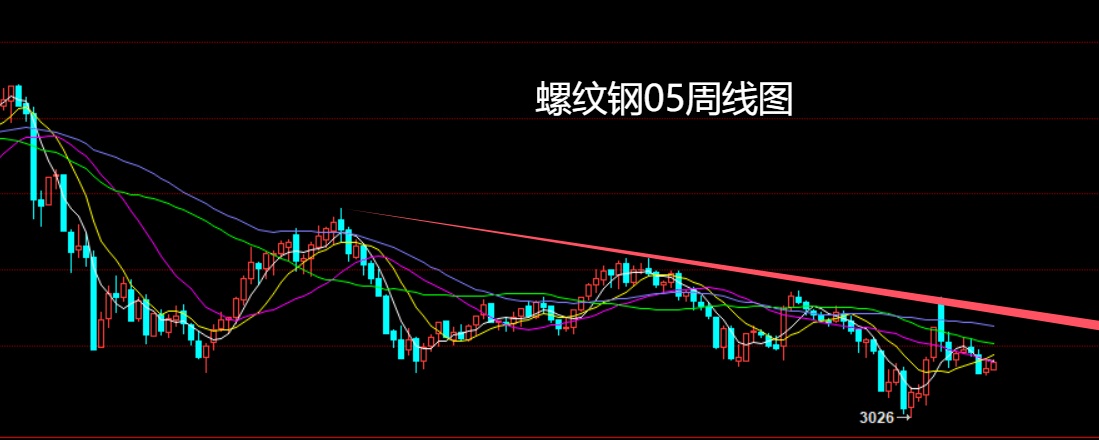 螺纹钢.jpg