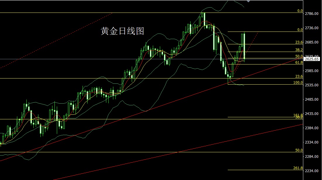 黄金.jpg