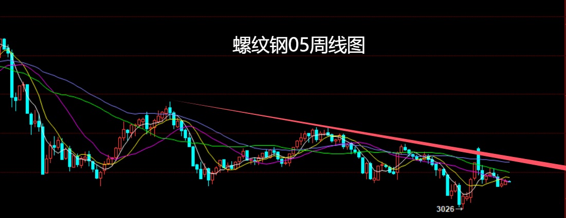 螺纹钢.jpg