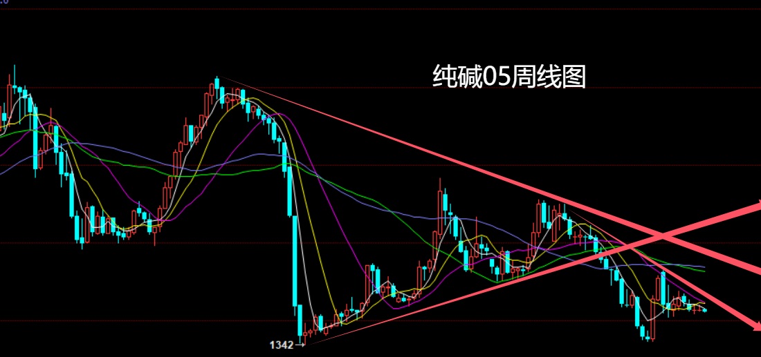 纯碱.jpg