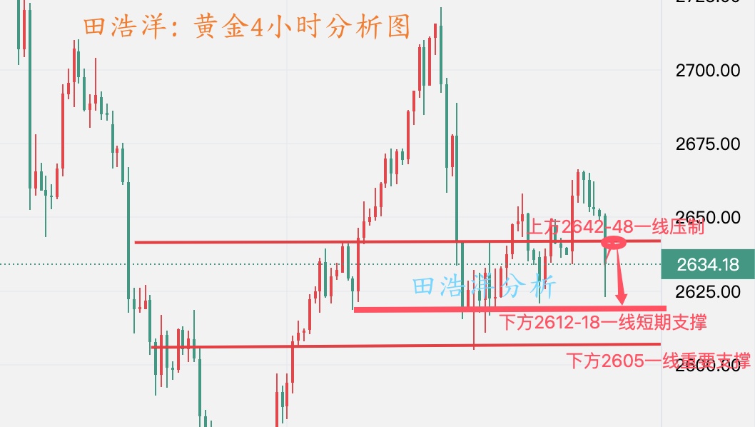 黄金分析_副本.jpg