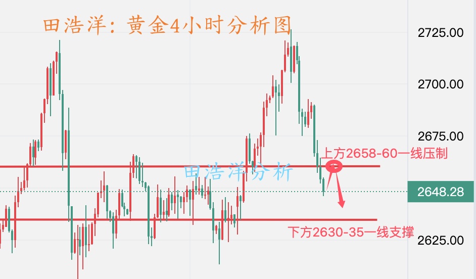 黄金分析_副本.jpg