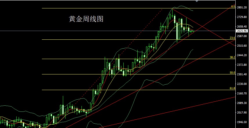 黄金.jpg
