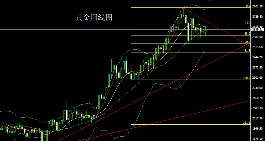 黄金.jpg