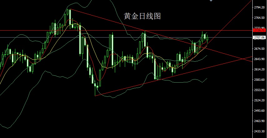 黄金.jpg