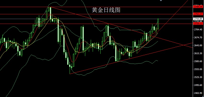 黄金.jpg