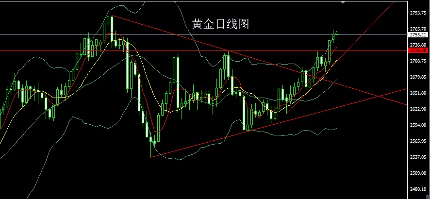 黄金.jpg
