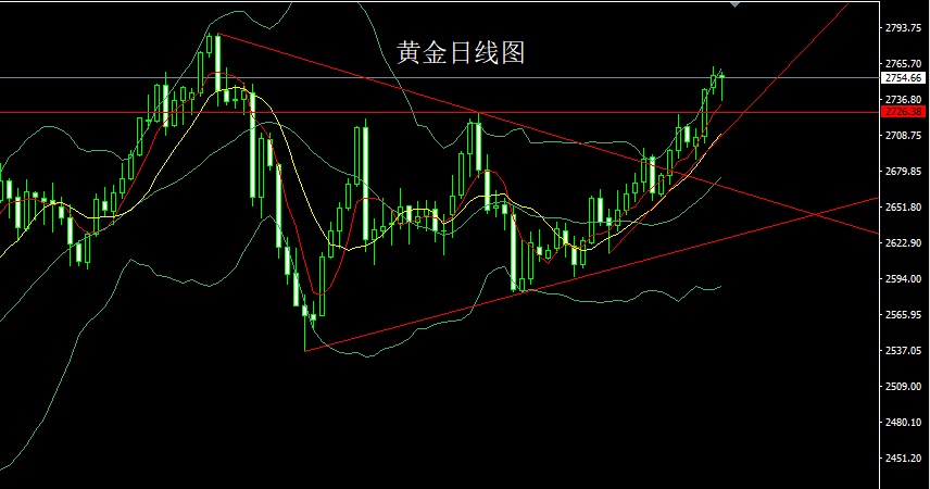 黄金.jpg