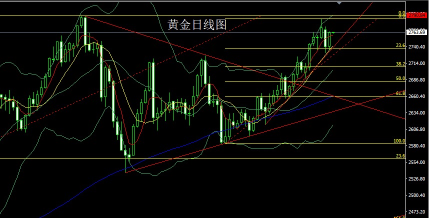 黄金.jpg