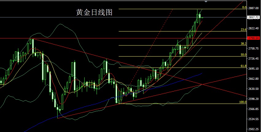 黄金.jpg