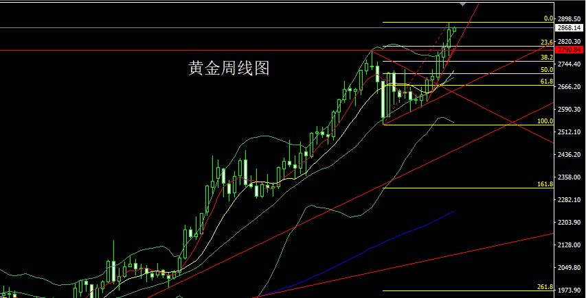 黄金.jpg