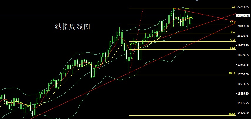 纳指.jpg