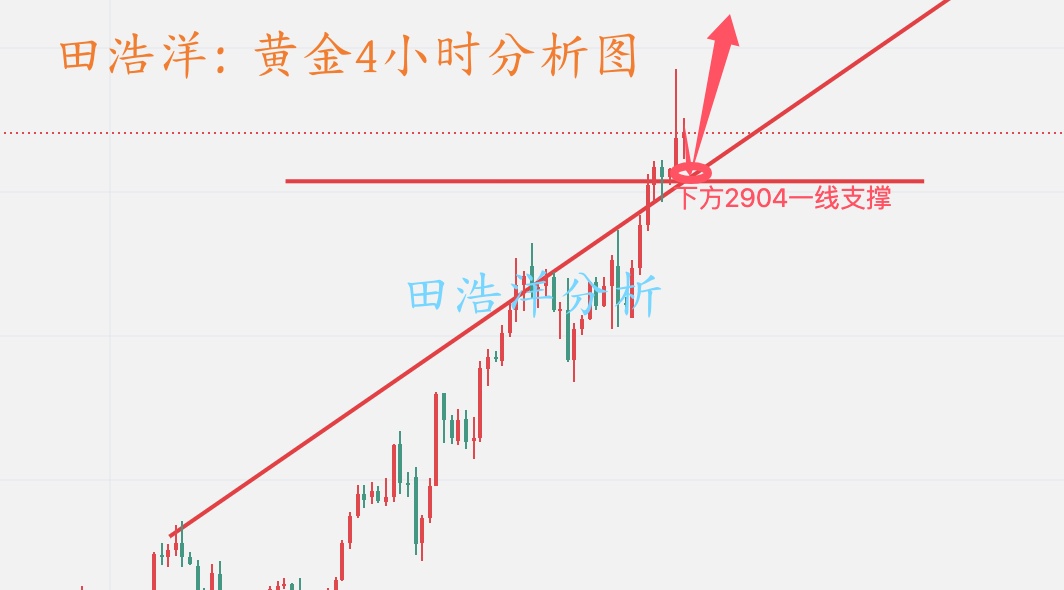 黄金分析_副本.jpg